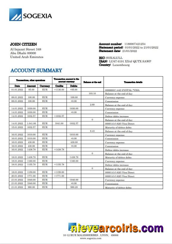 Luxembourg Sogexia Bank word